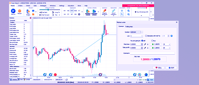 Backtesting In Forex Tester 6