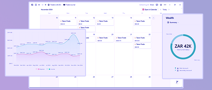 Journaling Using Traders Life OS Journal