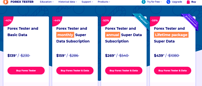 Key Features of Forex Tester