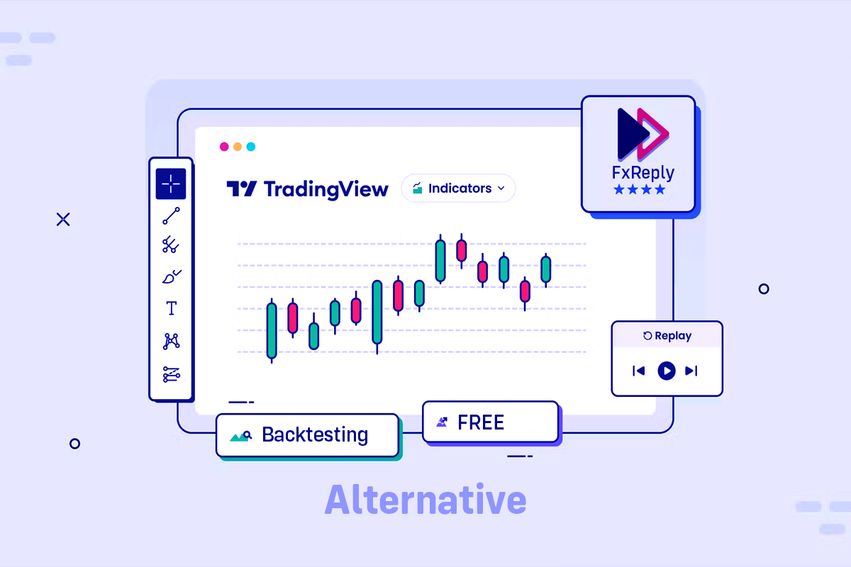 TradingView Bar Replay Free Alternative by deguru